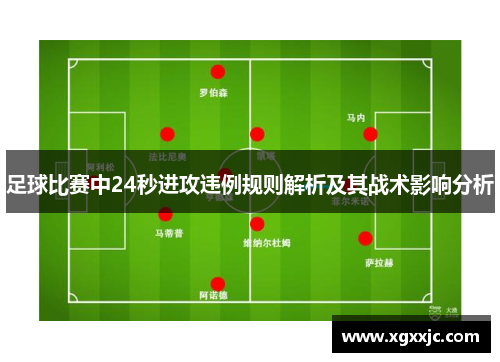 足球比赛中24秒进攻违例规则解析及其战术影响分析