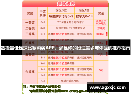 选择最佳足球比赛购买APP，满足你的投注需求与体验的推荐指南