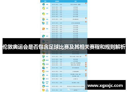 伦敦奥运会是否包含足球比赛及其相关赛程和规则解析